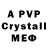 Alpha-PVP СК Oleksandr Biloshitsky